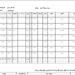 کدهای رهگیری ۱۹ مهر ۴۰۴