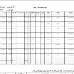 کدهای رهگیری ۱۲ مهر ۴۰۴