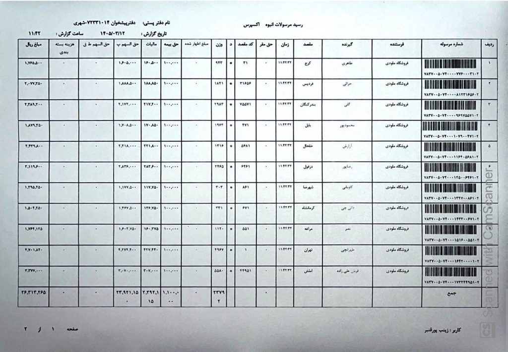 کدهای رهگیری ۱۲ خرداد ۴۰۵