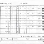 کدهای رهگیری ۲۱ شهریور ۴۰۵