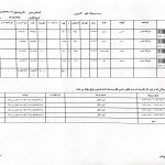 کدهای رهگیری ۲۵ شهریور ۴۰۵